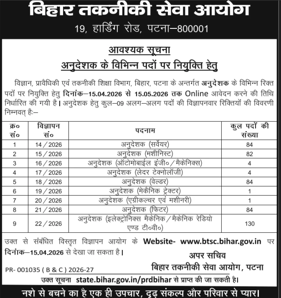 BTSC ITI Instructor Recruitment 2026 Short Notice Image of BTSC ITI Instructor Recruitment 2026