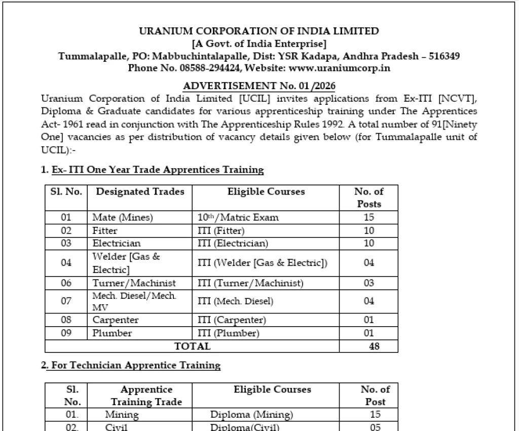 Official Notification image of UCIL Apprentice Recruitment 2026