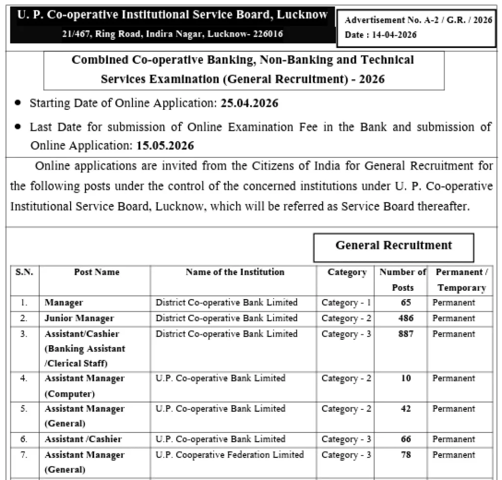Notification image of UPCISB Recruitment 2026