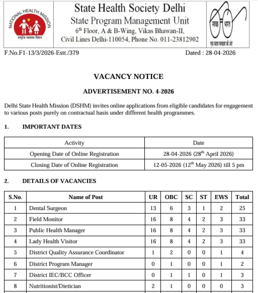 Notification image of Delhi DSHM Recruitment 2026