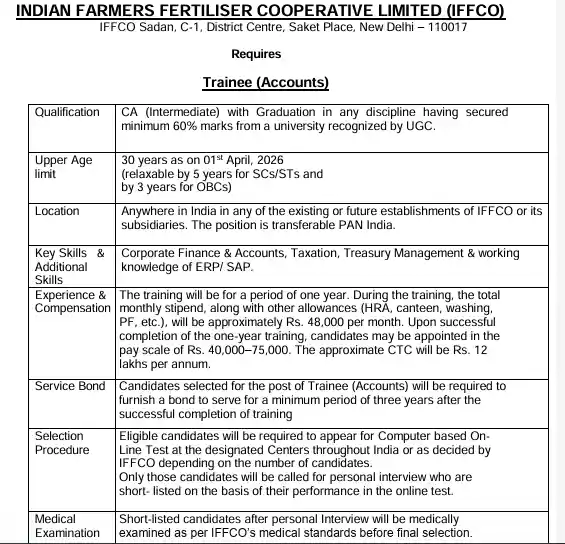 official notifcaiton image of IFFCO Trainee Recruitment 2026