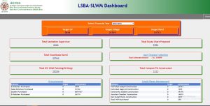 Bihar Panchayat Workers List Check 2026 How to Check the Bihar Panchayat Workers List 2026?