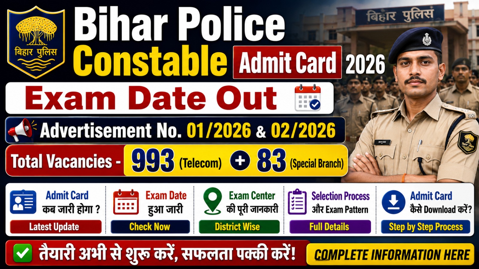 Bihar Police Constable Admit Card 2026