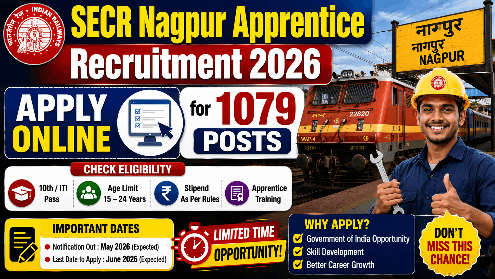 SECR Nagpur Apprentice Recruitment 2026