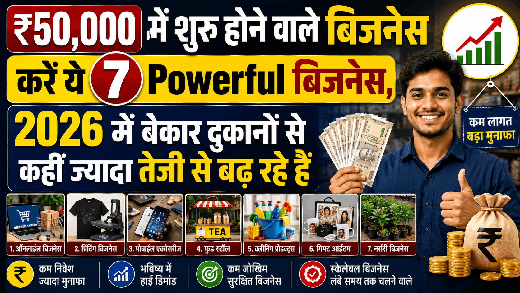 50,000 में शुरू होने वाले बिजनेस