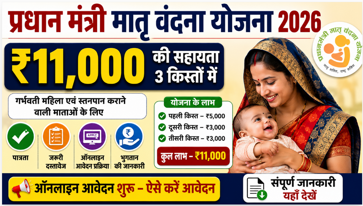 Pradhan Mantri Matru Vandana Yojana 2026 Pradhan Mantri Matru Vandana Yojana 2026