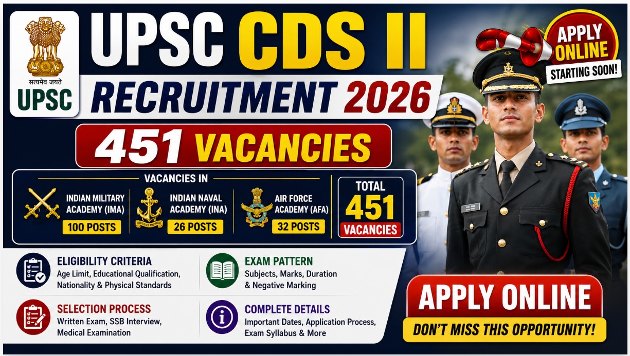 UPSC CDS II Recruitment 2026