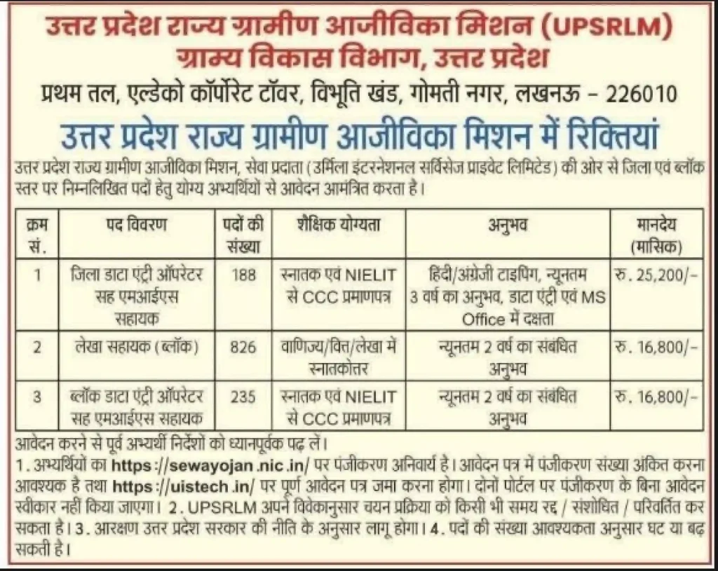 Official short notice image of UP Gramin Ajivika Mission Bharti 2026