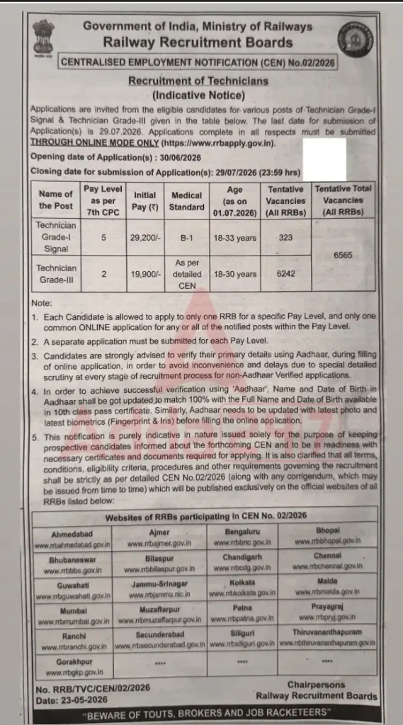 Short Notice image of RRB Technician Recruitment 2026