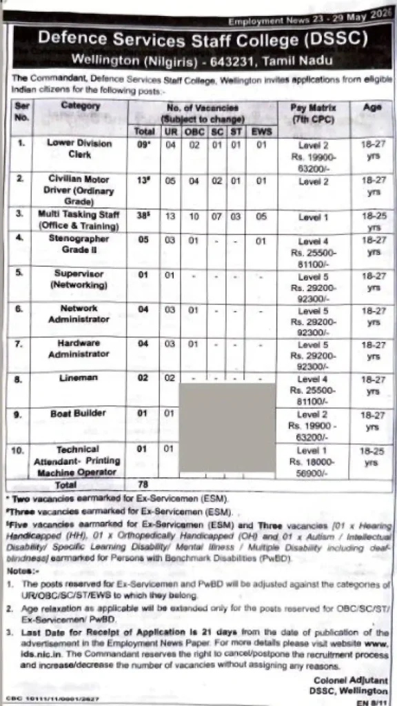DSSC Recruitment 2026 Short Notice image of DSSC Recruitment 2026