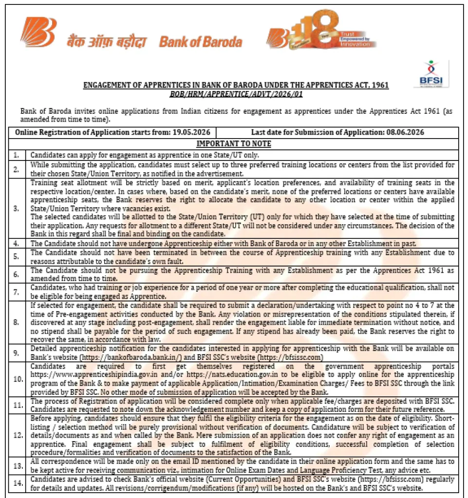 Official Notification link of Bank of Baroda Apprentice Recruitment 2026
