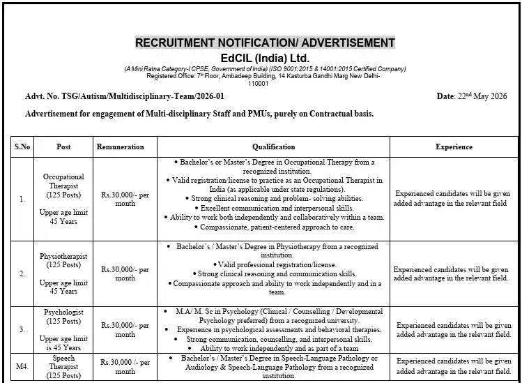 Bihar Old Age Pension Online Apply 2026 Notification image of EdCIL Multi-Disciplinary Recruitment 2026