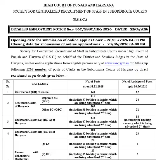 Notificaiton image of Punjab and Haryana High Court Clerk Recruitment 2026