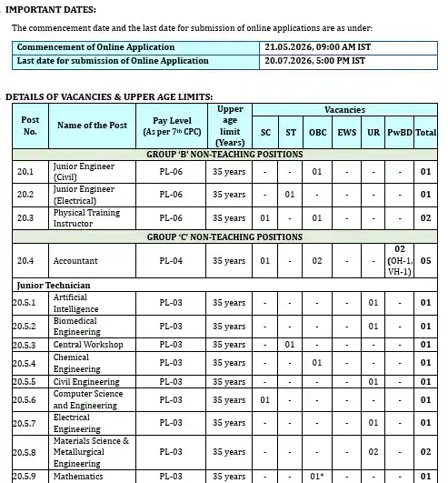 Notificaiton image of IIT Hyderabad Non Teaching Recruitment 2026