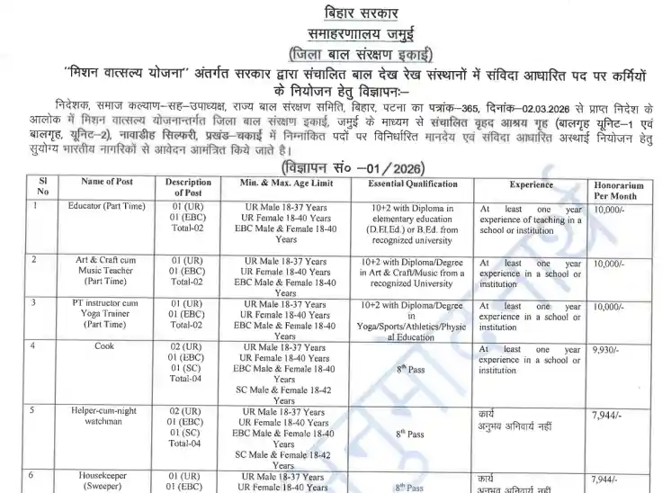 Official Notification image of Bihar Jila Bal Sanrakshan Ikai Recruitment 2026
