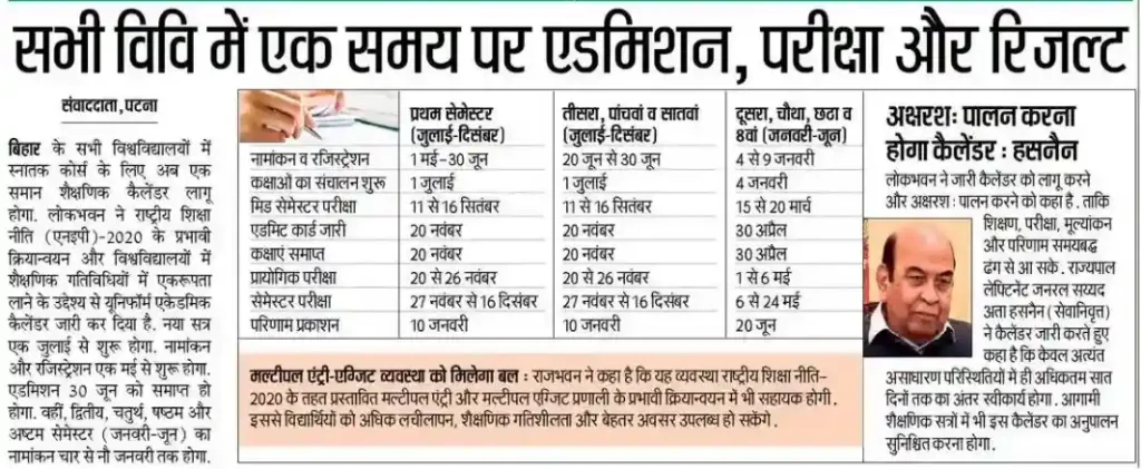 Voter List Me Name Kaise Check Kare Bihar All University Academic Calendar 2026 Data