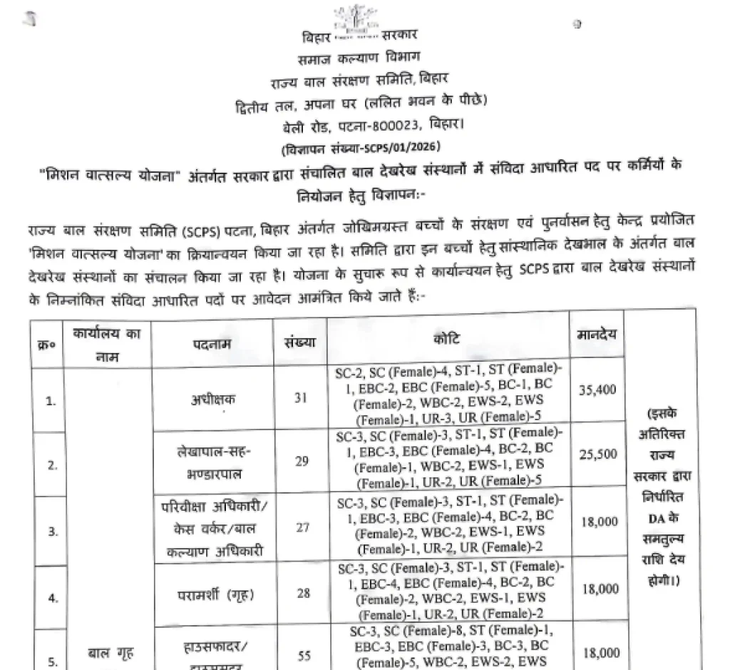 Official Notification image of Bihar Jila Bal Sanrakshan Ikai Recruitment 2026