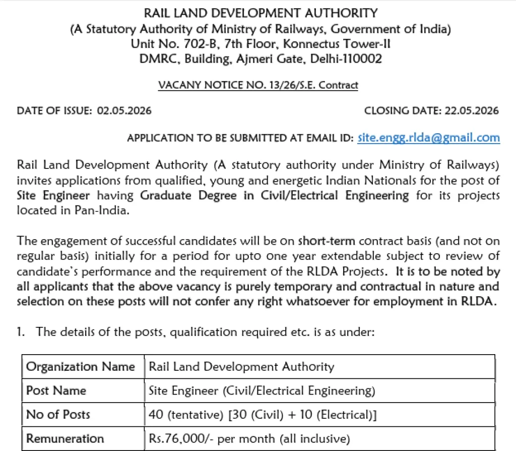 Official Notification image of RLDA Site Engineer Recruitment 2026
