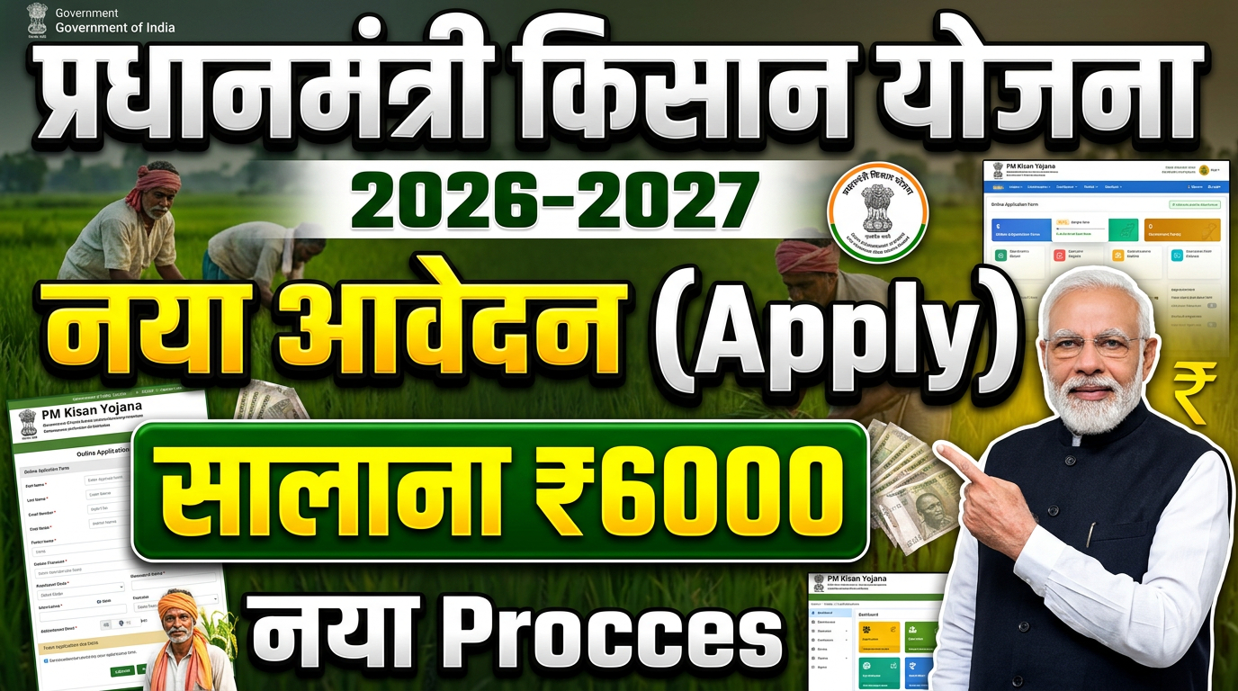 PM Kisan Samman Nidhi Yojana 2026