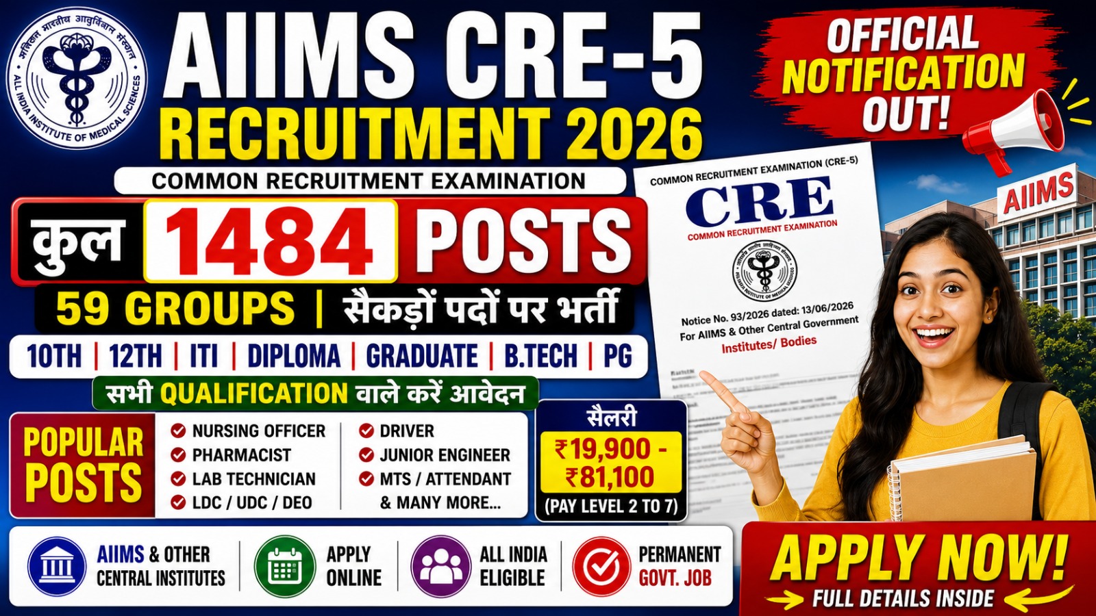 AIIMS CRE-5 Recruitment 2026