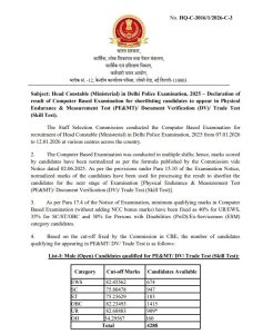 Delhi Police Head Constable Ministerial Cut Off 2026 Delhi Police Head Constable Ministerial Cut Off 2026