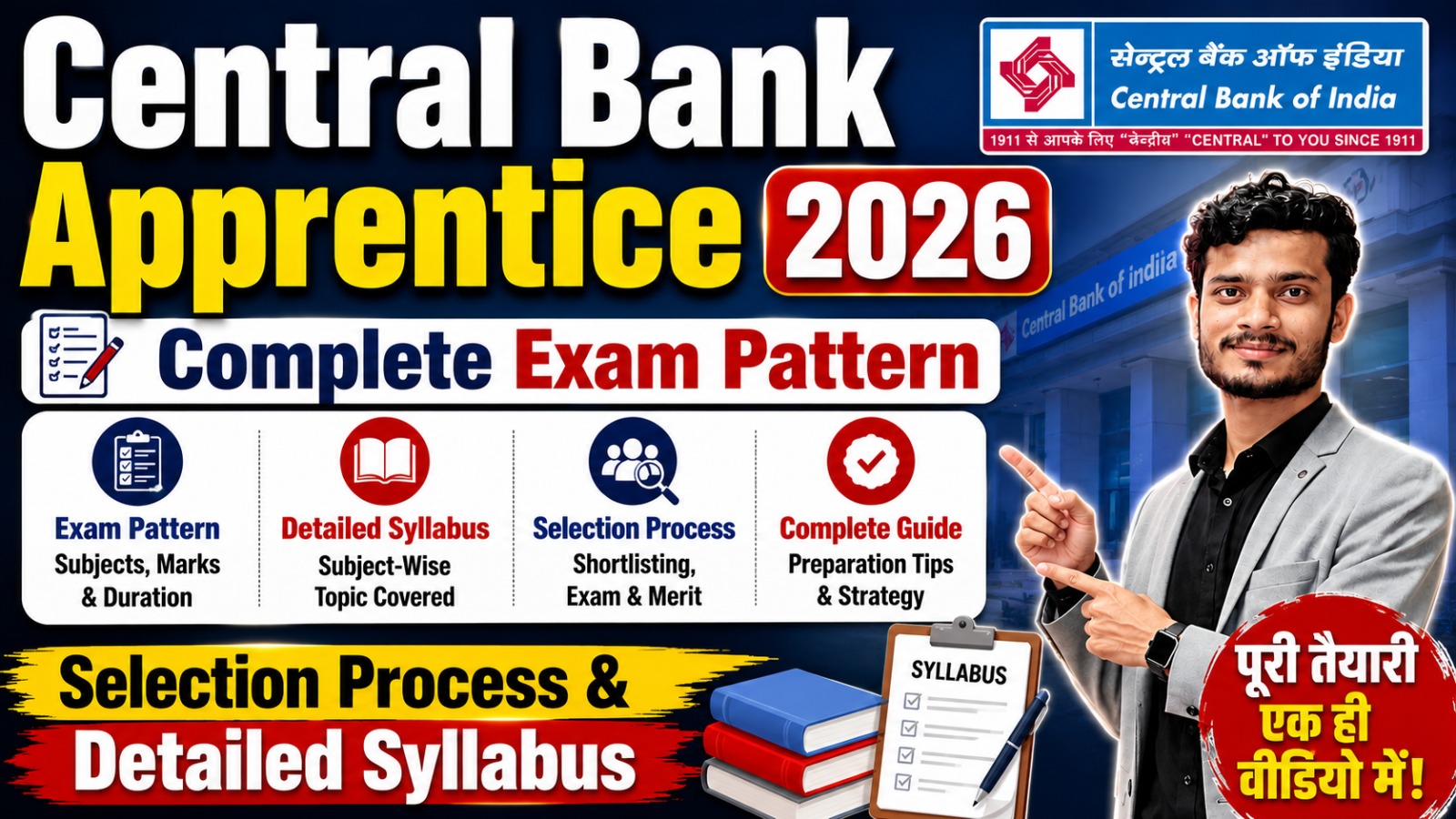 Central Bank Apprentice Syllabus 2026