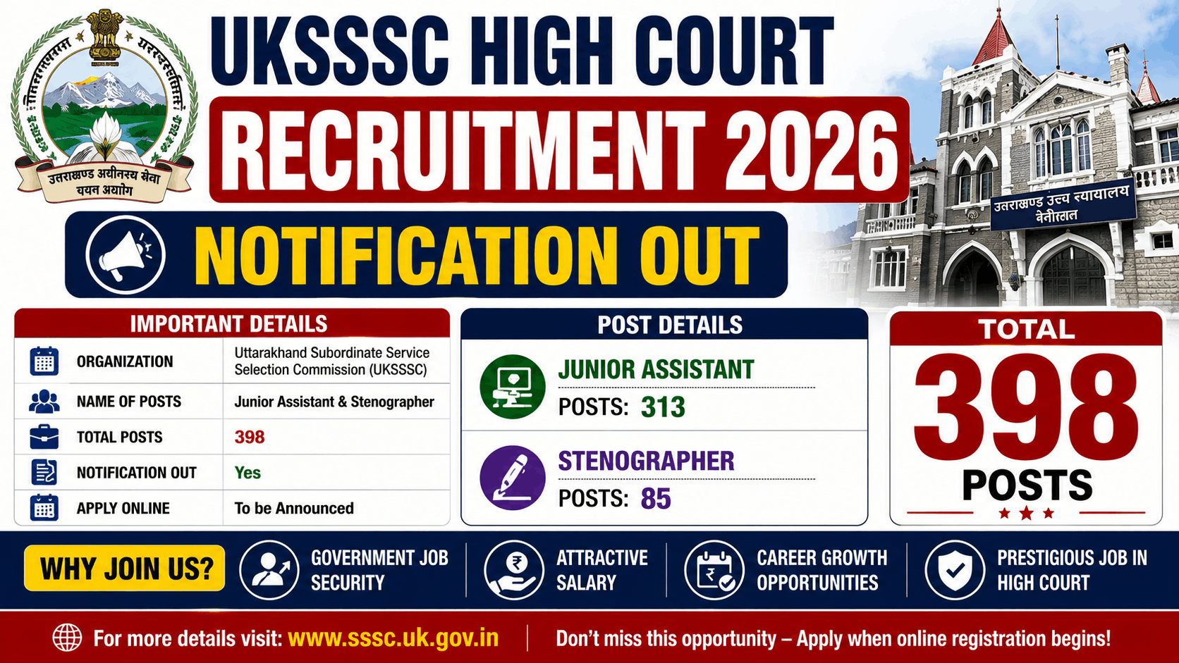 UKSSSC High Court Recruitment 2026