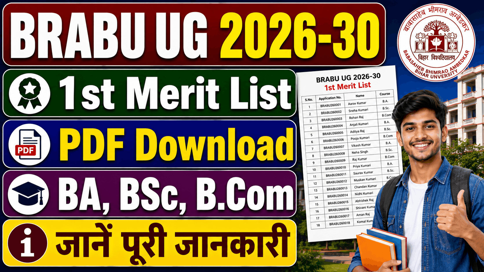 BRABU UG 1st Merit List 2026-30 