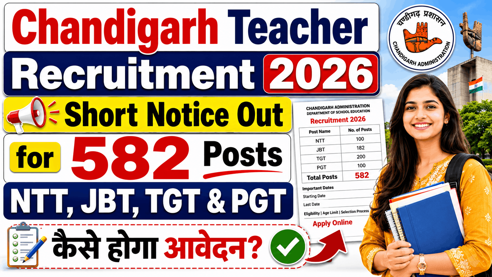 Chandigarh Teacher Recruitment 2026
