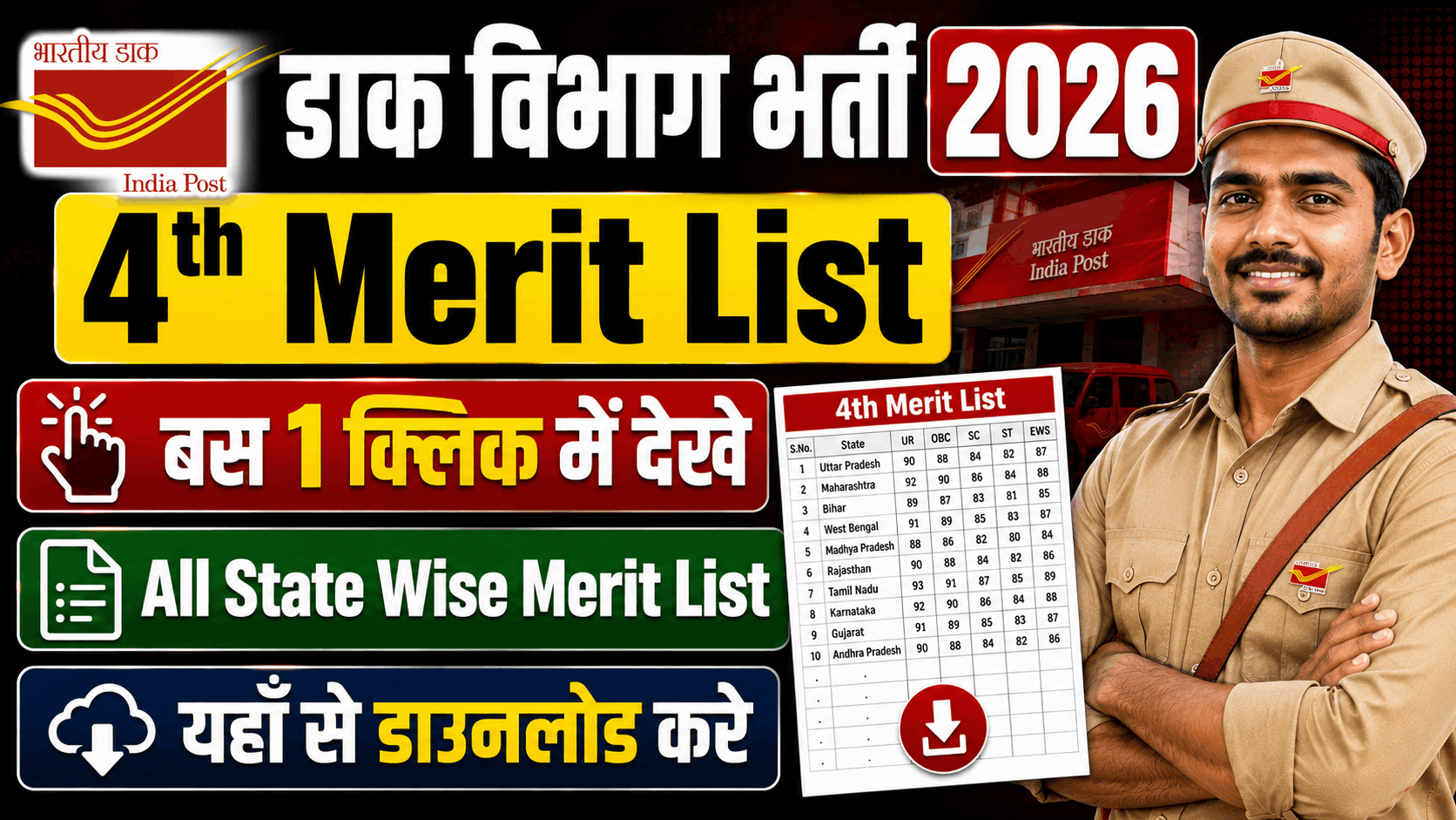 India Post GDS 4th Merit List 2026 