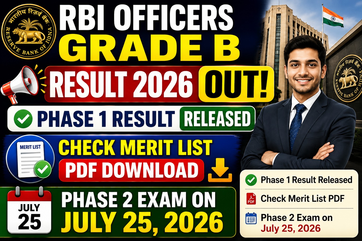 RBI Officers Grade B Result 2026
