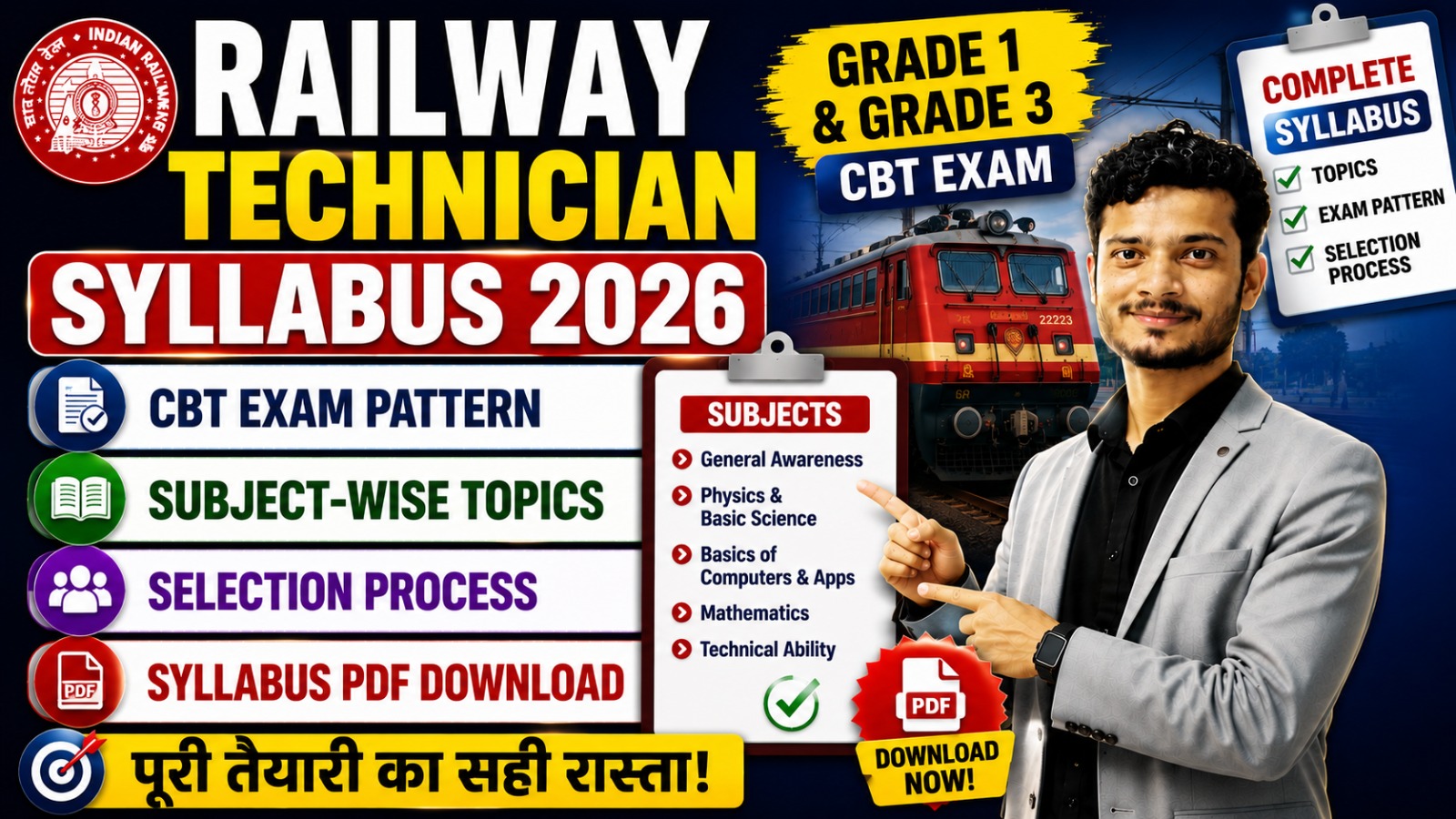 Railway Technician Syllabus 2026