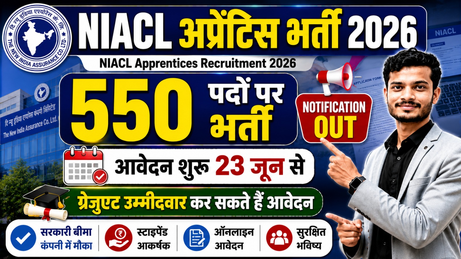NIACL Apprentices Recruitment 2026: