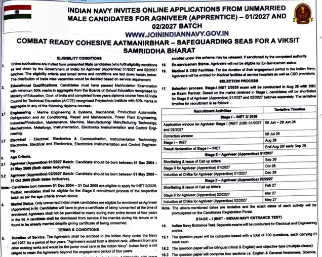 PM Vishwakarma Yojana 2026 Official notification image of Indian Navy Agniveer (Apprentice) Recruitment 2026