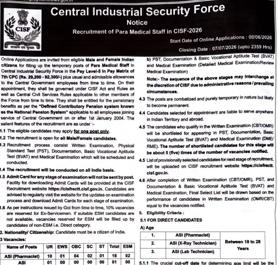 Official Notification image of CISF ASI Para Medical Staff Recruitment 2026