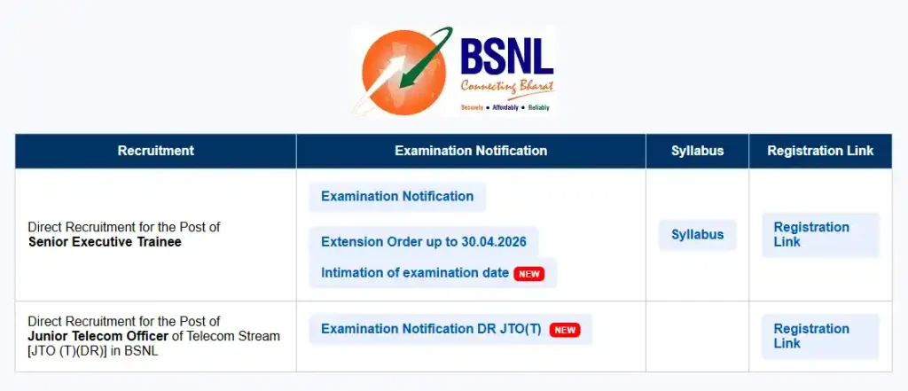 BSNL website homepage for BSNL JTO Recruitment 2026