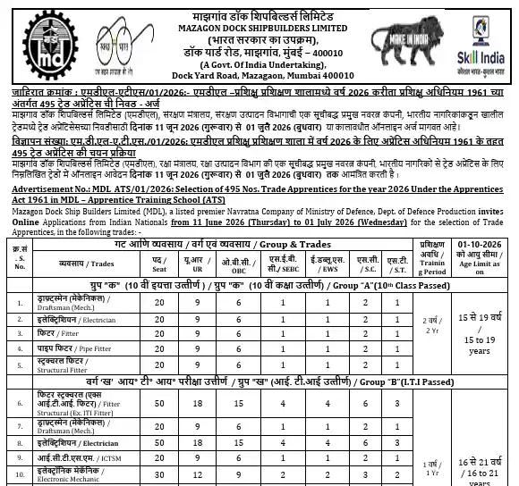 RRB ALP CBT 1 Result 2026 Official Notification image of MDL Trade Apprentice Recruitment 2026