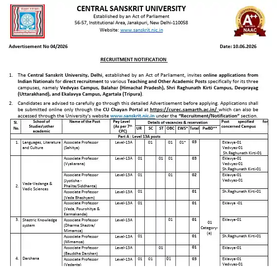Official Notificaiton image of CSU Delhi Teaching Vacancy 2026