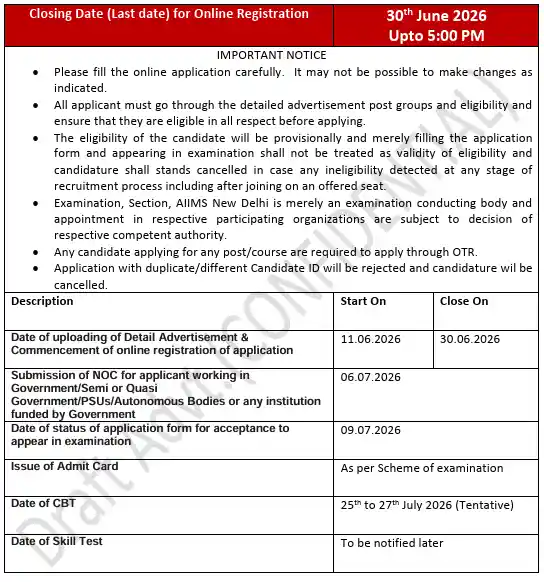 Official Notification image of AIIMS CRE-5 Recruitment 2026