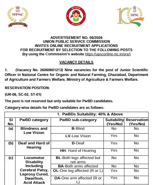 Official Notification of UPSC Recruitment 2026