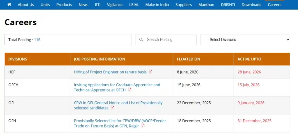 Notification link for Ordnance Factory Chanda Apprentices Recruitment 2026