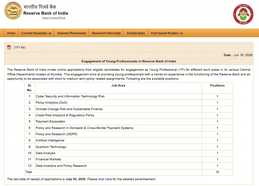 form download link option for RBI Young Professional Recruitment 2026