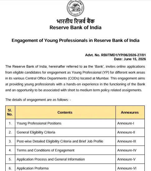 Official Notification image of RBI Young Professional Recruitment 2026