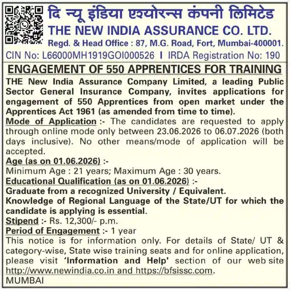 Official short Notification image of NIACL Apprentices Recruitment 2026