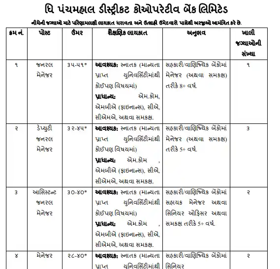 Official Notificaiton of PDC Bank Recruitment 2026