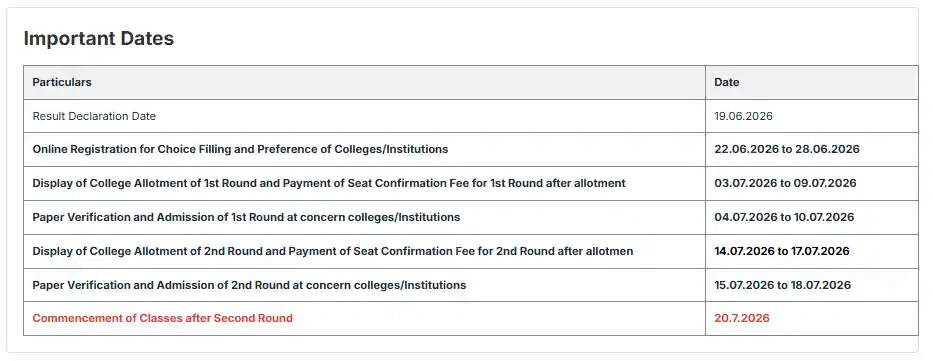 Counselling Schedule notice image of Bihar B.Ed Counselling 2026