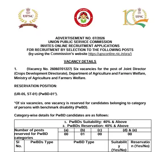 Official Notification image of UPSC Special Recruitment 2026