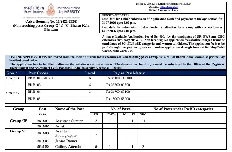 Official Notification image of BHU Non-Teaching Recruitment 2026