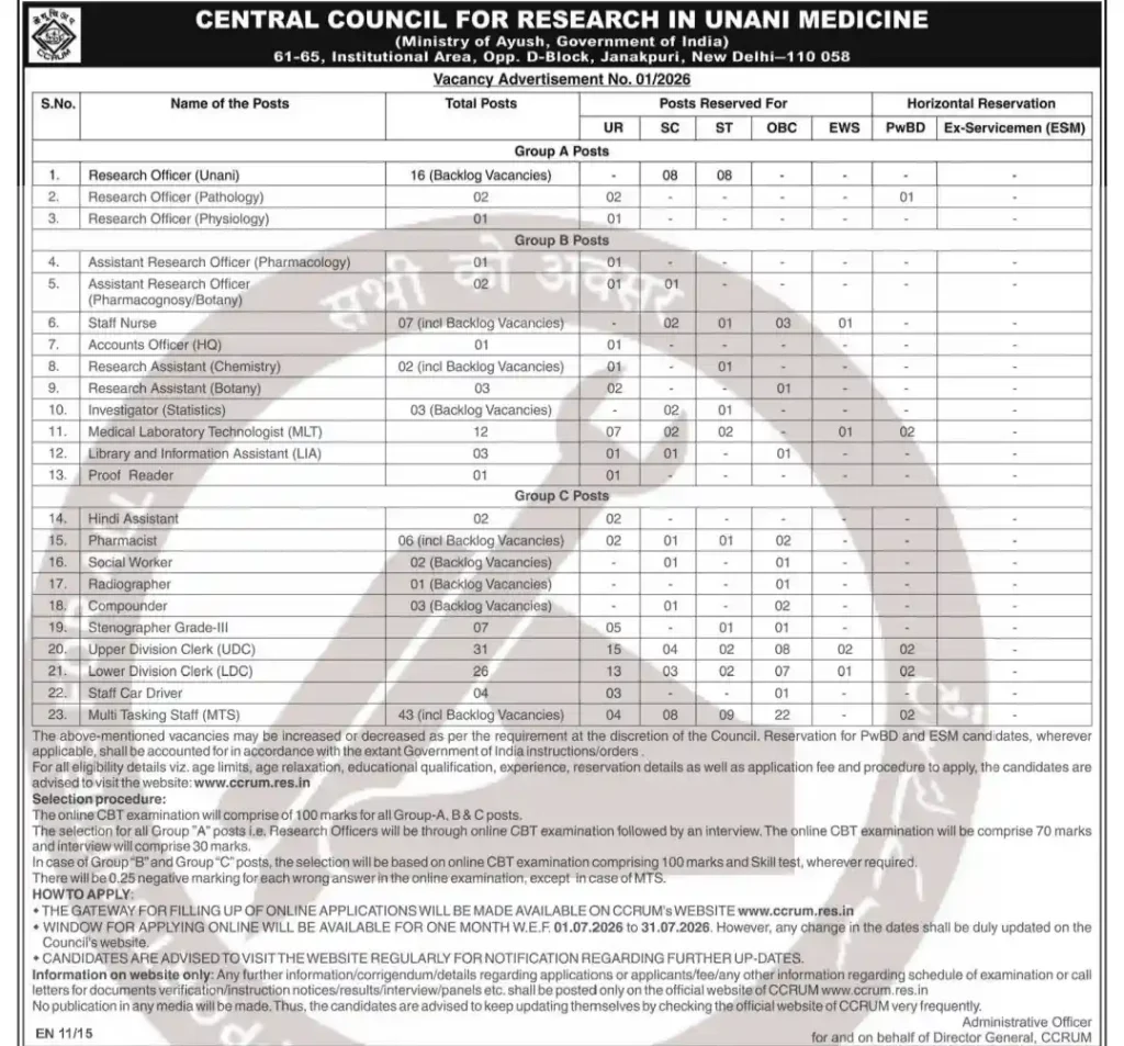 Short NOtice image of CCRUM Recruitment 2026