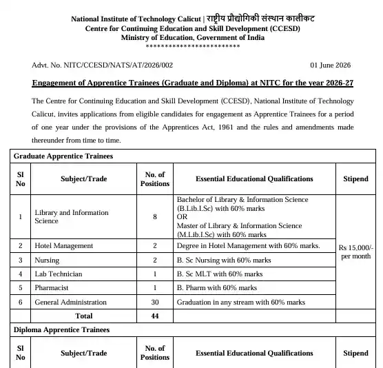 Official notification image of NIT Calicut Apprentice Trainee Recruitment 2026